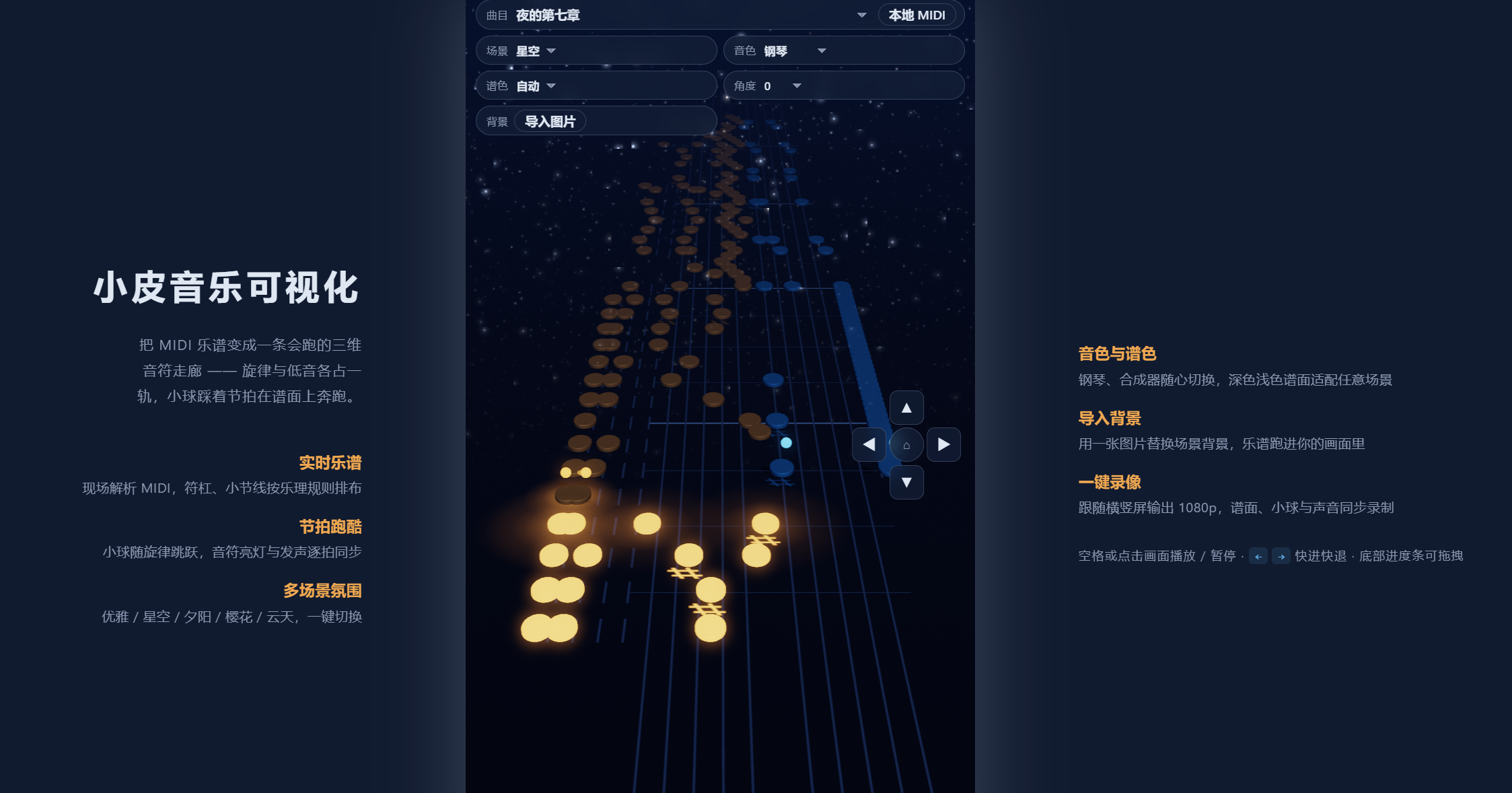 小皮音乐可视化界面示例：MIDI 谱面走廊上小球随节拍奔跑，两侧为音色设置与录屏说明